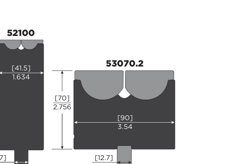 Model 3 Solid Die – 3.94"