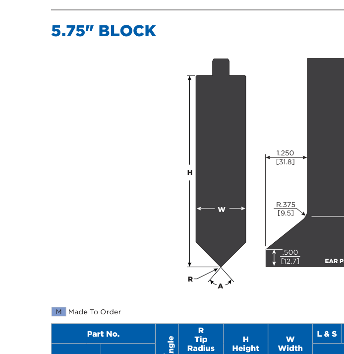 5.75" Block Punch